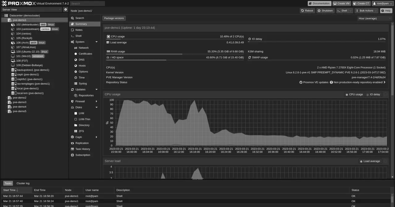 Cluster summary panel in Proxmox VE showing its nodes and resource status