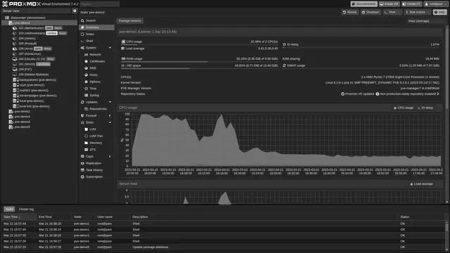 Cluster summary panel in Proxmox VE showing its nodes and resource status