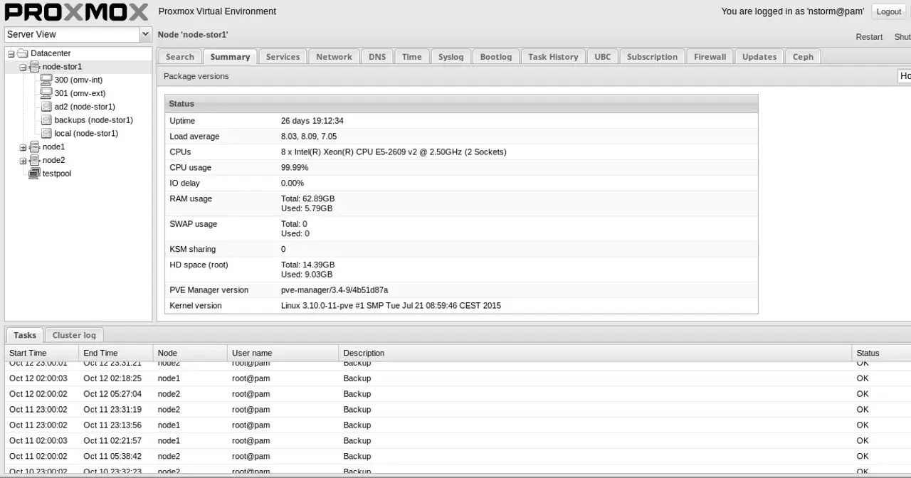 Proxmox VE web interface showing the cluster's tree of nodes and virtual machines